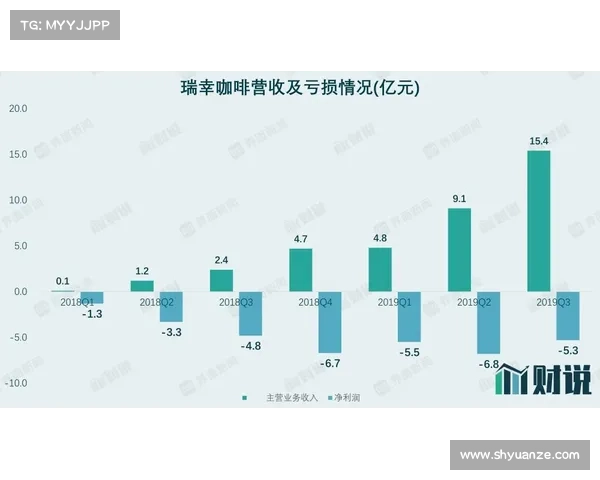 基于OBGG选手数据分析优化战术策略提升竞技表现的研究 基于OBGG选手数据分析优化战术策略提升竞技表现的研究