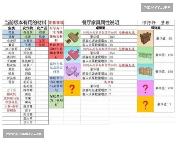 充电摩尔庄园机器时保障安全与设备稳定运行需注意的关键问题 充电摩尔庄园机器时保障安全与设备稳定运行需注意的关键问题